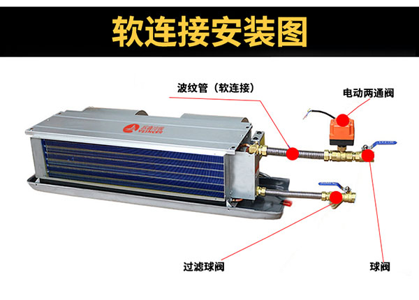 風機盤管軟連接安裝圖