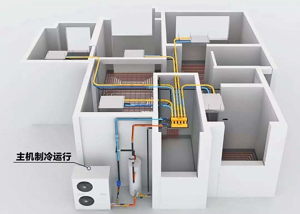 我們常聽到的空氣源熱泵二聯(lián)供和三聯(lián)供又是什么