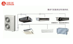 風(fēng)管機(jī)沒(méi)有中央空調(diào)好？?jī)烧邌螐氖褂皿w驗(yàn)上講并無(wú)太大差別