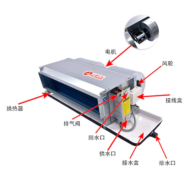 風機盤管結(jié)構(gòu)圖