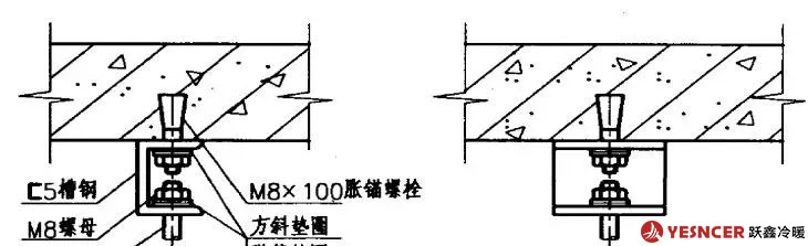 臥式風(fēng)機(jī)盤管吊桿與樓板固定的節(jié)點(diǎn)