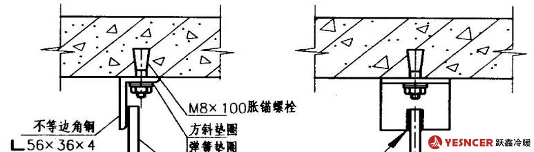 臥式風(fēng)機(jī)盤管吊桿與樓板固定的節(jié)點(diǎn)