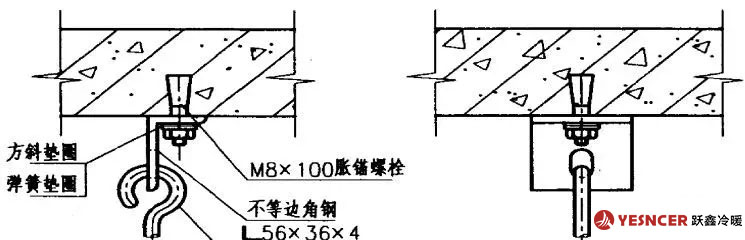 臥式風(fēng)機(jī)盤管吊桿與樓板固定的節(jié)點(diǎn)