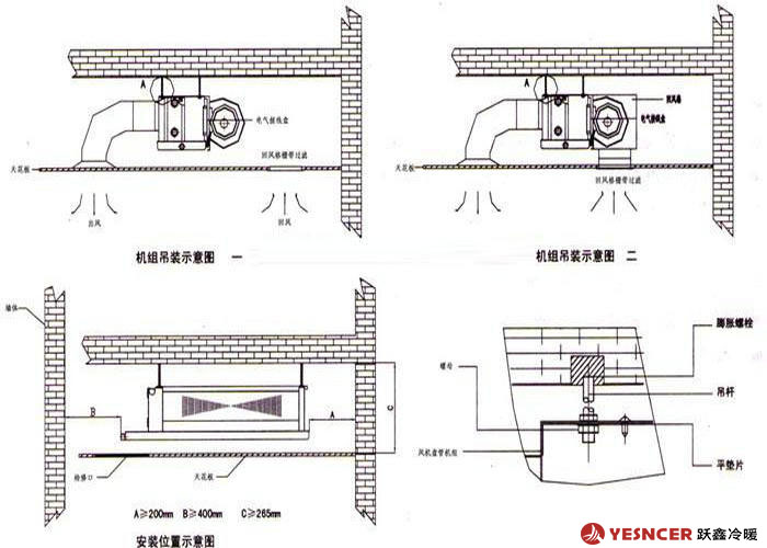 臥式暗裝風(fēng)機(jī)盤管安裝示意圖_風(fēng)機(jī)盤管廠家