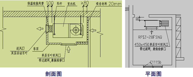 在室內(nèi)機(jī)檢修側(cè)的吊頂處設(shè)置不小于450×450的可開啟的回風(fēng)口