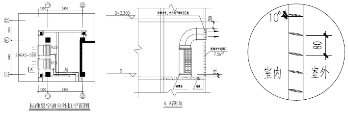 當(dāng)室外機(jī)房需設(shè)置百葉窗時(shí)，需要在圖紙上注明百葉窗的詳細(xì)尺寸和做法，并繪制安裝大樣圖