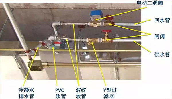 風(fēng)機(jī)盤管接管圖