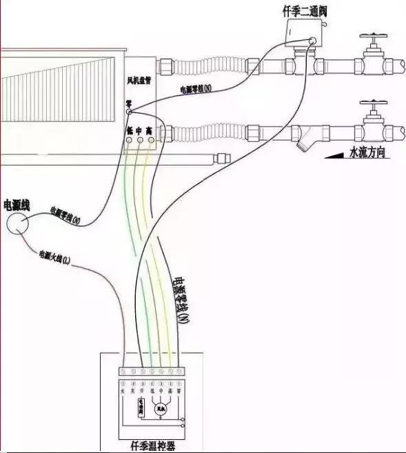 動(dòng)二通閥的接線圖器