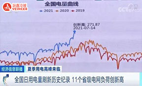 注意了！7月28日起，政府實行有序用電，空調(diào)設定溫度不得低于26℃