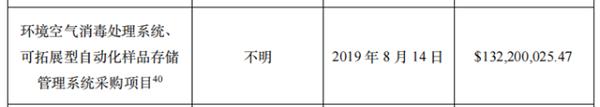 花6億美元修中央空調(diào)？新華社記者實(shí)錘美國國會和媒體誣陷武漢病毒所