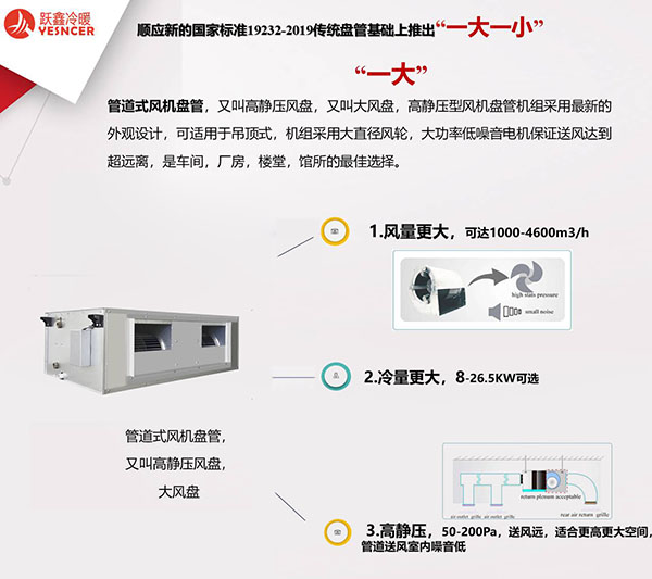 管道式風(fēng)機(jī)盤(pán)管優(yōu)點(diǎn)