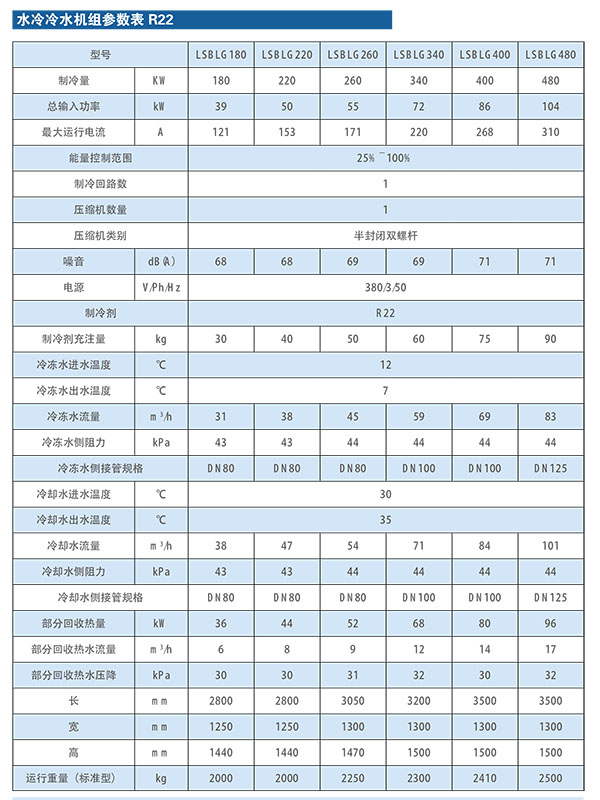 水冷冷水機組參數表