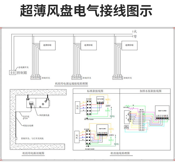 超薄臥式暗裝風機盤管電氣接線圖示